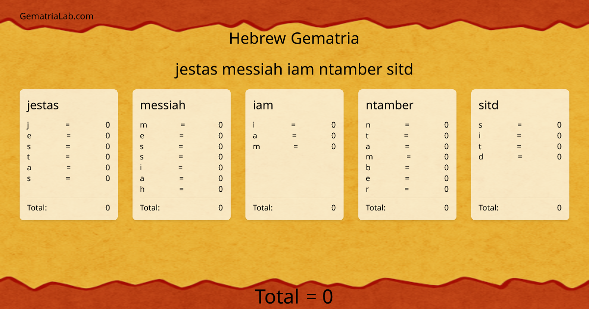 jestas messiah iam ntamber sitd in hebrew Gematria